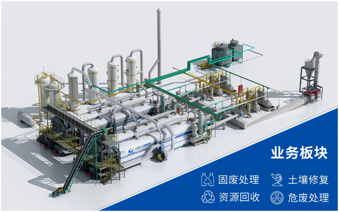 邀請函丨踐環(huán)保之約，恒譽(yù)環(huán)保將亮相上海世環(huán)會